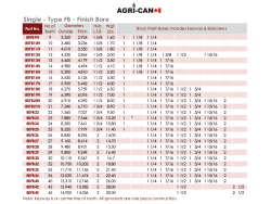 Sprocket coeur 2'' (RC80) 2