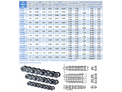 35 to 200 Roller Chain Econo Quality - 10' to 100' 2