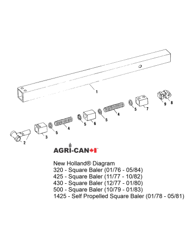 Barre de doigts - New Holland®