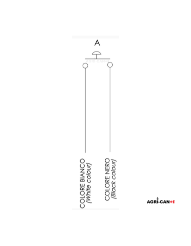 1-Button Third Function for STOLL Joystick