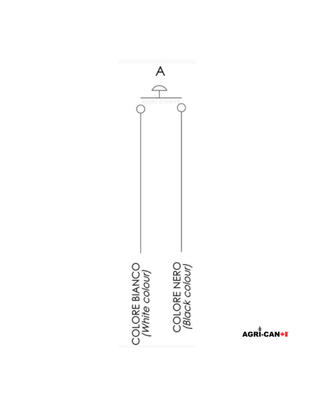 3e Fonction à 1 boutons pour manette de tracteur STOLL - Joystick