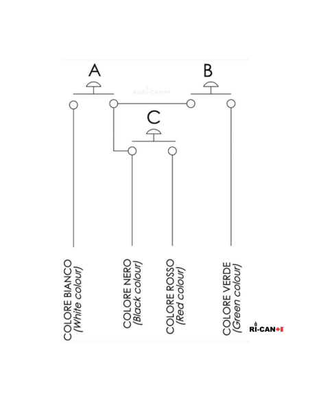 3-Button Third Function for STOLL Joystick