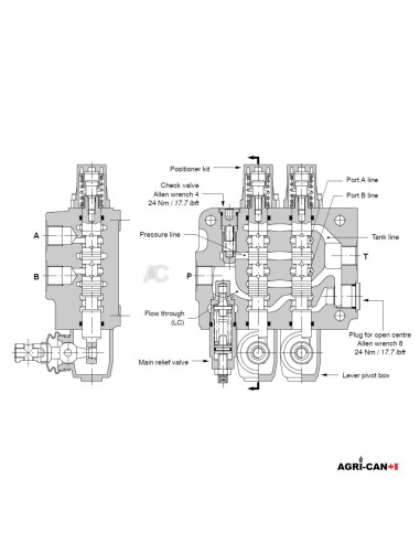 OEM Walvoil 2-Section Hydraulic Control Valve...